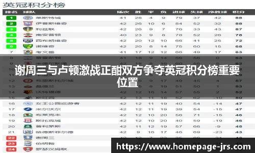 谢周三与卢顿激战正酣双方争夺英冠积分榜重要位置